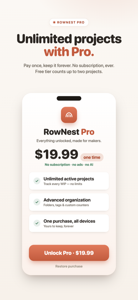 RowNest Pro pricing