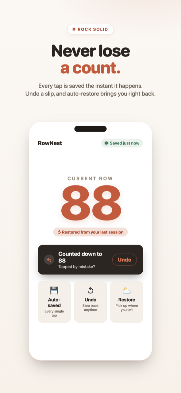 RowNest reliability